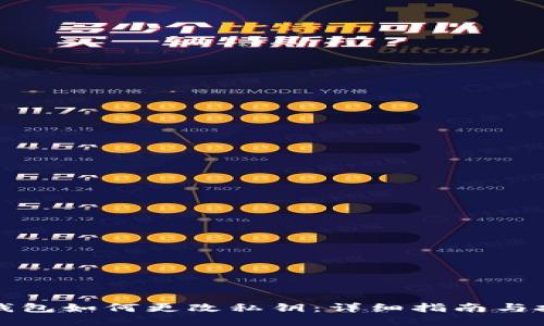 TP钱包如何更改私钥：详细指南与技巧