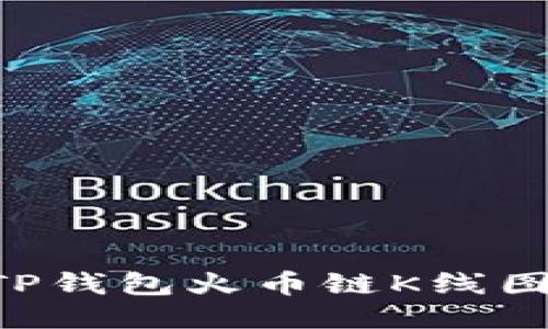 如何查看TP钱包火币链K线图：详细指南