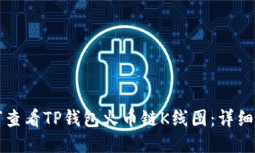 如何查看TP钱包火币链K线图：详细指南